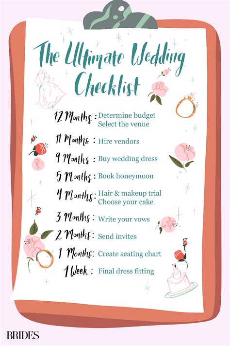Wedding check list. There’s no need to feel overwhelmed with these customizable checklists, select which tasks are relevant to you to print a personalized list or print out our ultimate wedding reception checklist below. 10–12 Months Prior. 6–9 Months Prior. 3–5 Months Prior. 6–8 Weeks Prior. 