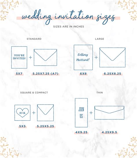 5 x 7 inches: This is the most common size for wedding invitations. It provides enough space for all the necessary details while still feeling elegant and formal. …. 