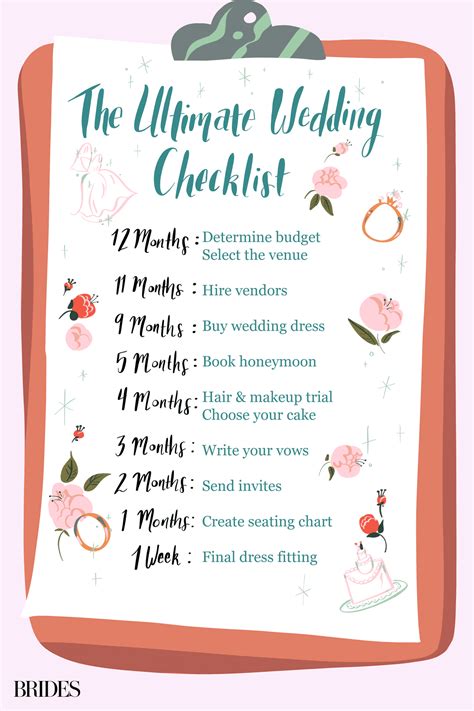Wedding list to do. A wedding planning checklist is important because it organizes and outlines all of the possible tasks and items you could need to prepare for your wedding day. Check off tasks as you … 