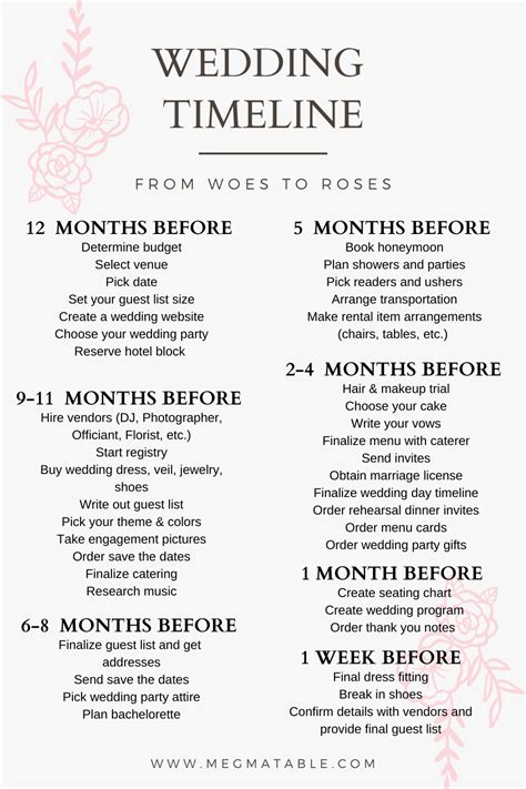Wedding timelines. Are you looking to create a timeline for your project or presentation? Look no further. With a free timeline template for Word, you can save time and effort while achieving profess... 