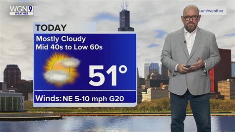 Wednesday Forecast: Temps in low 50s with rain, thunderstorm chance this afternoon