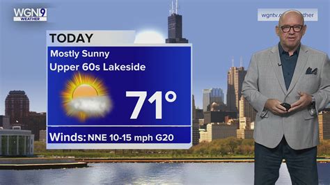 Wednesday Forecast: Temps in low 70s, breezy and cooler