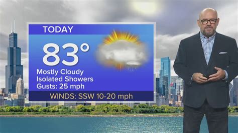 Wednesday Forecast: Temps in low 80s with isolated showers