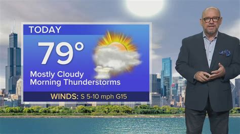 Wednesday Forecast: Temps near 80 with morning thunderstorms