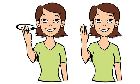 Wednesday in sign language
