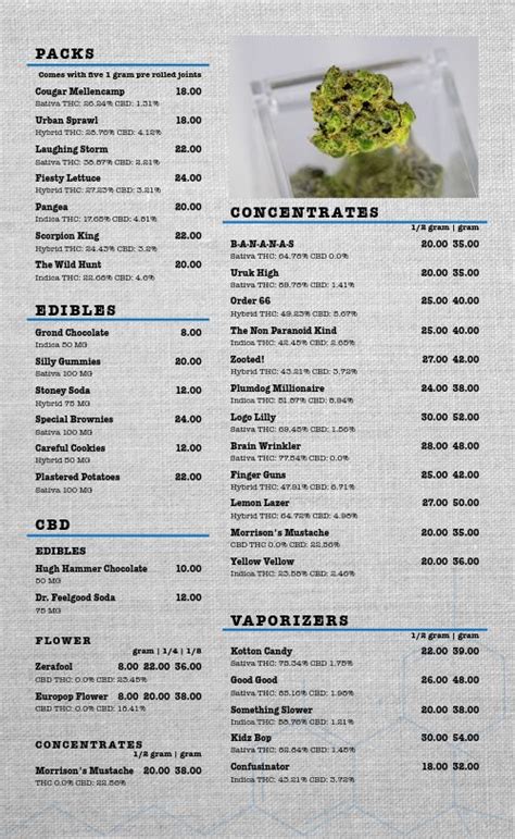 Weed Menu Design Template by MustHaveMenus