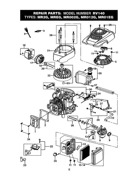 Weed eater lawn mower engine repair manual. - Bombardier rotax 400 atv engine service repair manual 2006.