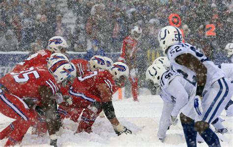Week 14 Game Scripts Bills and Colts Run In The Snow