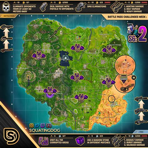 Week 2 Fortnite Cheat Sheet