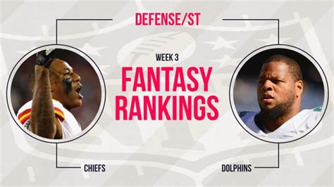 Week 3 fantasy def rankings. Bill's fantasy football rankings for Week 3 defenses (DEF) -- streamers, starts, sits and D/ST waiver wire pickups to add. His Week 3 (2016) tiers and ranks for all NFL defenses. 