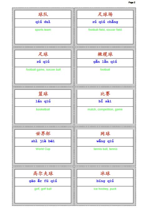 Week 4 HC Flashcards Chegg.com