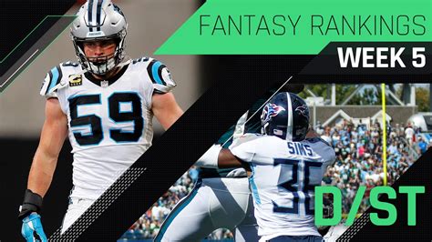 Week 5 fantasy defense rankings. This season, Japan's top designers are a force to be reckoned with. In fashion, there’s always a tension between fantasy and reality, art and commerce. At Paris Fashion Week so far... 