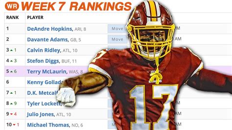 Week 7 rankings fantasy football. Week 7 Quarterbacks. QB Notes: Geno Smith is in the midst of by far his worst stretch as Seahawks quarterback. Here’s hoping a badly-fading Cardinals defense has the antidote. Arizona is one of just four teams allowing over eight yards per attempt. The health of Smith’s wideouts is something to monitor. …. Brock Purdy finally had a bad ... 