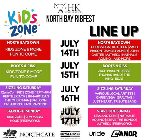 Weekend Line Up, North Bay Ribfest 2024