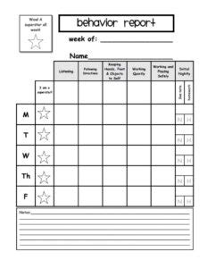 Weekly Behavior Report Template.pdf Google Drive Weekly behavior