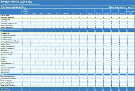 Weekly Cash Flow Forecast Template