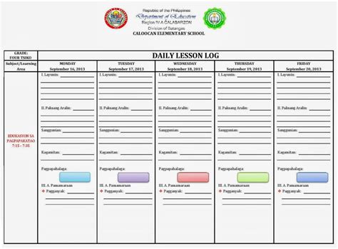 Weekly Daily Lesson Log Archives - DepEd Resources