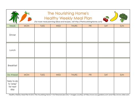 Weekly Diet Plan Template