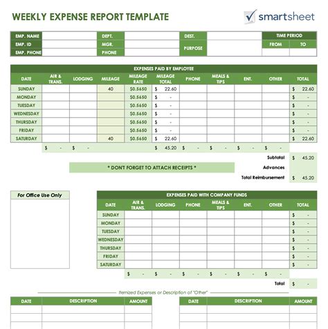 Weekly Expenses Excel Template Excel Templates