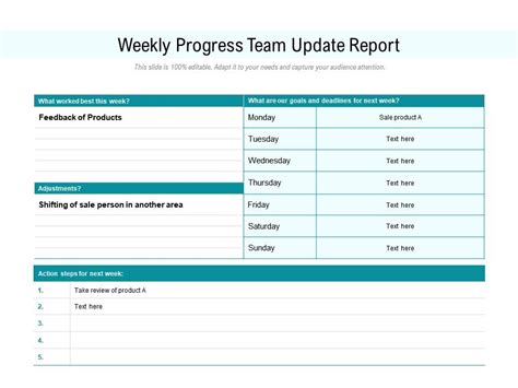 Weekly Progress Team Update Report Presentation Graphics