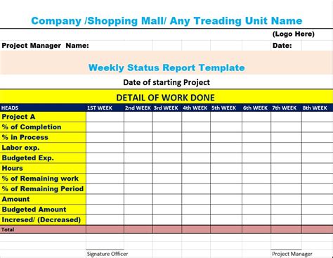 Weekly Reporting Template Excel Collection