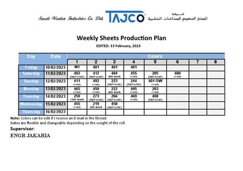 Weekly Sheets Production Plan Sch 2024.03.13 PDF - Scribd