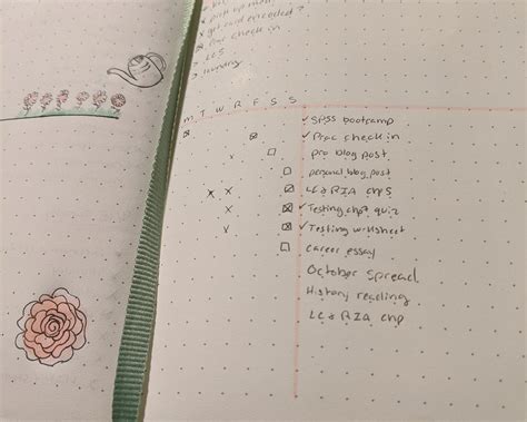 Weekly Spreads The Modified Alastair Method