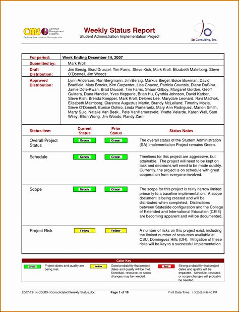 Weekly Status Report Template Excel TEMPLATES EXAMPLE TEMPLATES EXAMPLE