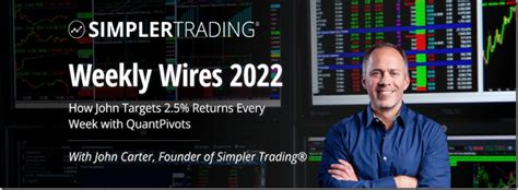 Weekly Wires 2024 PRO – Simpler Trading - PreHill