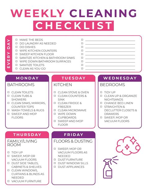 Weekly cleaning schedule. A weekly cleaning checklist is a strategic approach to home maintenance with an easy-to-follow regular cleaning schedule. Let’s divide tasks across different days, leading to a more manageable routine and consistently clean spaces. 