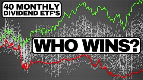 Weekly dividend etf. Things To Know About Weekly dividend etf. 