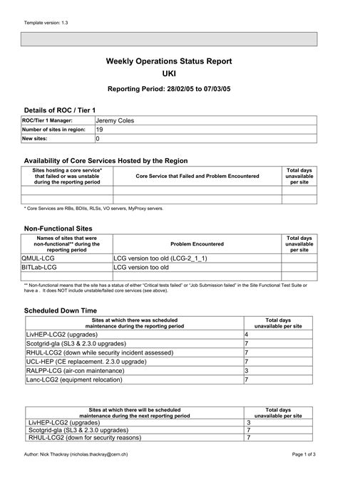 Weekly operations report template.  It is highly recommended that you cons...