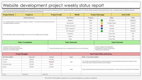 Weekly status report template software development.  How to Write a Weekly Status Report: ...