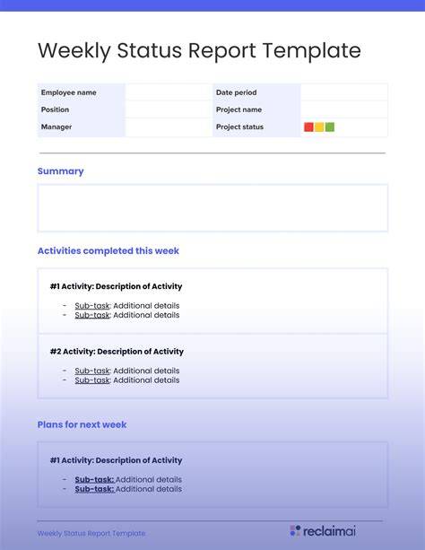 Weekly status reports.  Download professional weekly status report tem...