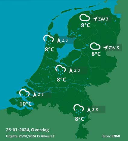 Weersverwachting brabant vandaag