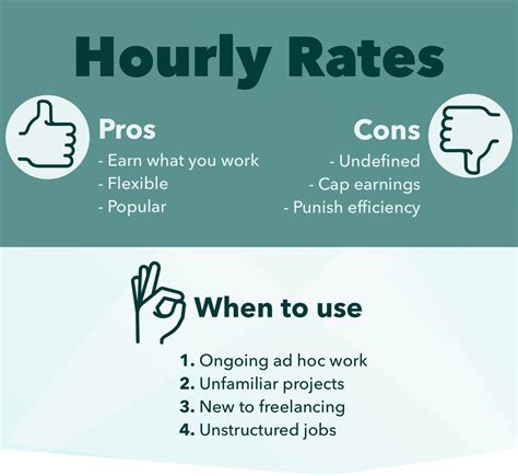 Wegmans hourly rate. Things To Know About Wegmans hourly rate. 
