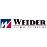 Weider Nutrition International, Inc. -- Company History