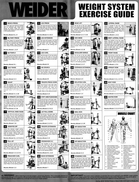 Weider home gym exercise guide 8515. - Manuale del filtro a sabbia hayward s180t.