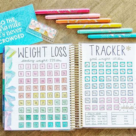 Weight Loss Bullet Journal Printables