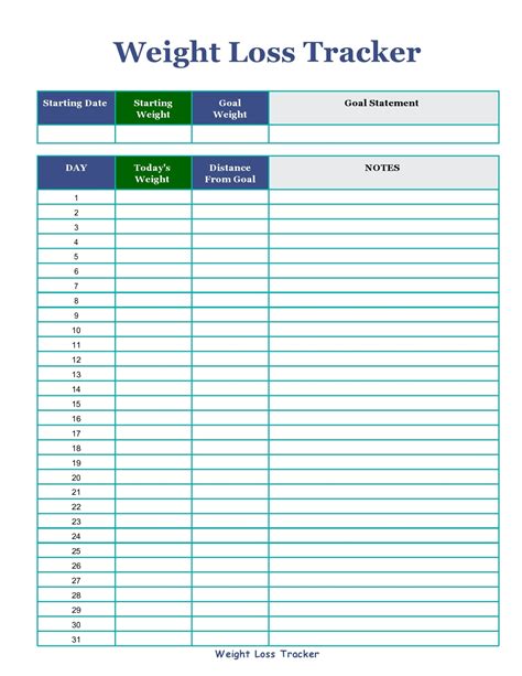 Weight Loss Chart Template 9+ Free Word, Excel, PDF Format Download!