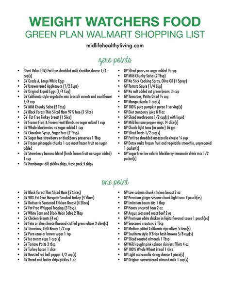 Weight watchers green plan. Things To Know About Weight watchers green plan. 