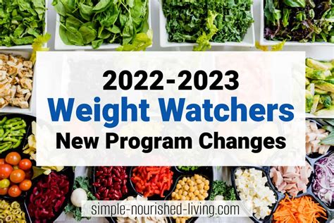 Weight watchers plan changes 2023. The New Weight Watchers program has launched! Today I'm sharing some of the updates and my thoughts on the new plan. I'd love to hear yours!Want to join WW... 