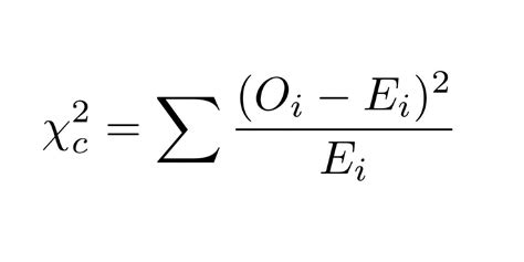 Weighted mean squared error.  Reduced chi-squared statistic In statistics, the reduc...