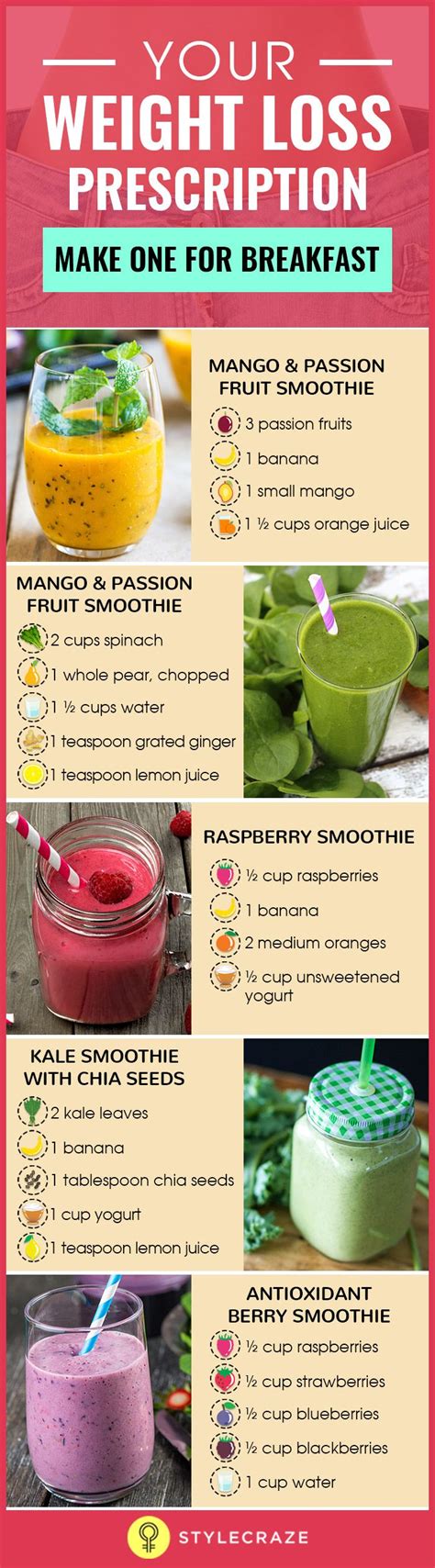 Weightloss Smoothie on Instagram: "Lose 30 pounds in 1 month …