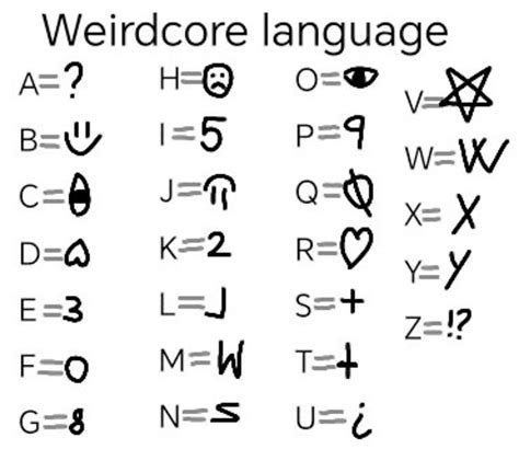 Weirdcore language copy paste. .  <a href=http://germex.ru/gsqt/heltec...