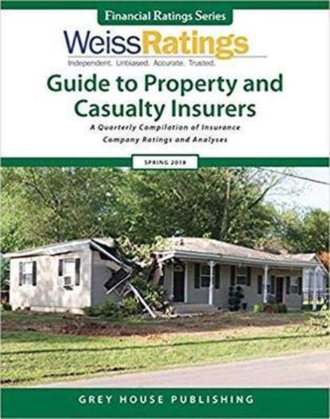 Weiss ratings guide to property and casualty insurers. - Renault twingo manual de taller 1992 2007.