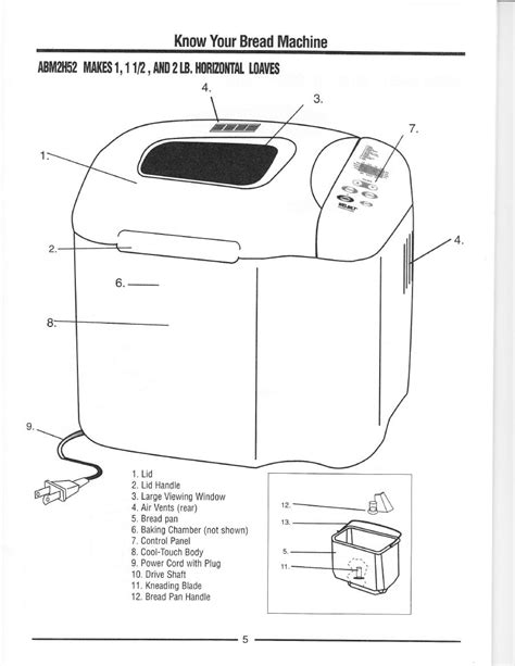 Welbilt bread machine parts model abmy2k1 instruction manual recipes. - Frigidaire gallery series stackable washer dryer manual.