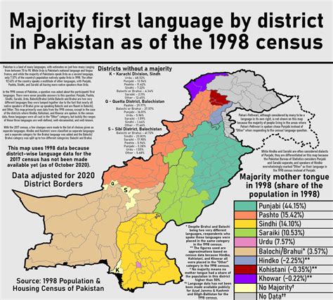 Welche Sprachen werden in Pakistan gesprochen? Yakaranda