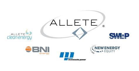 Welcome ALLETE Clean Energy