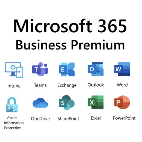 Welcome to Microsoft 365 for business - Microsoft Support